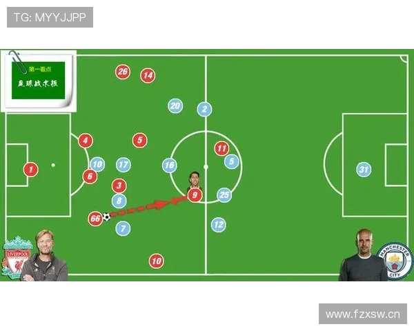 多特蒙德高位压迫越猛，被反击打穿得越狠？