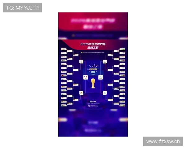 2026世界杯积分相同球队排名预测 2026世界杯积分相同球队排名预测